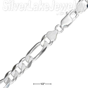 22" Sterling Silver Figaro Chain 8.4mm