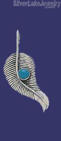 Sterling Silver Feather Genuine American Indian Turquoise Charm